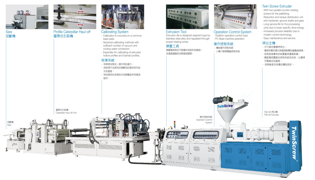 PVC Ceiling Machine Guide